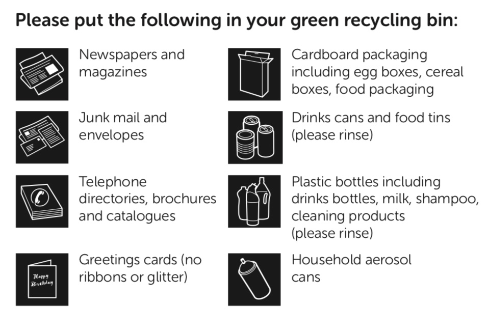 Managing your Waste